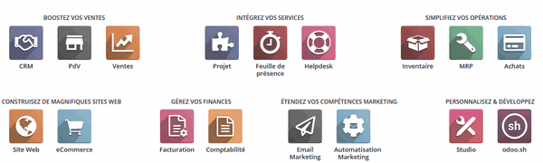 Odoo • Image et Texte